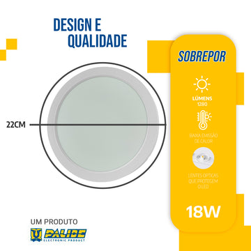 Painel Led 22CM 18W Sobrepor Redondo Luminária